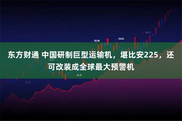 东方财通 中国研制巨型运输机，堪比安225，还可改装成全球最大预警机