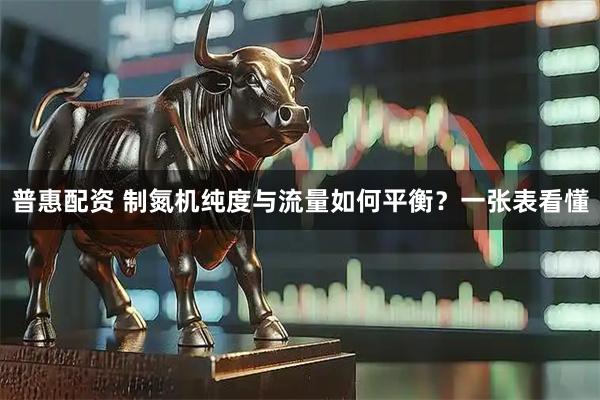 普惠配资 制氮机纯度与流量如何平衡？一张表看懂